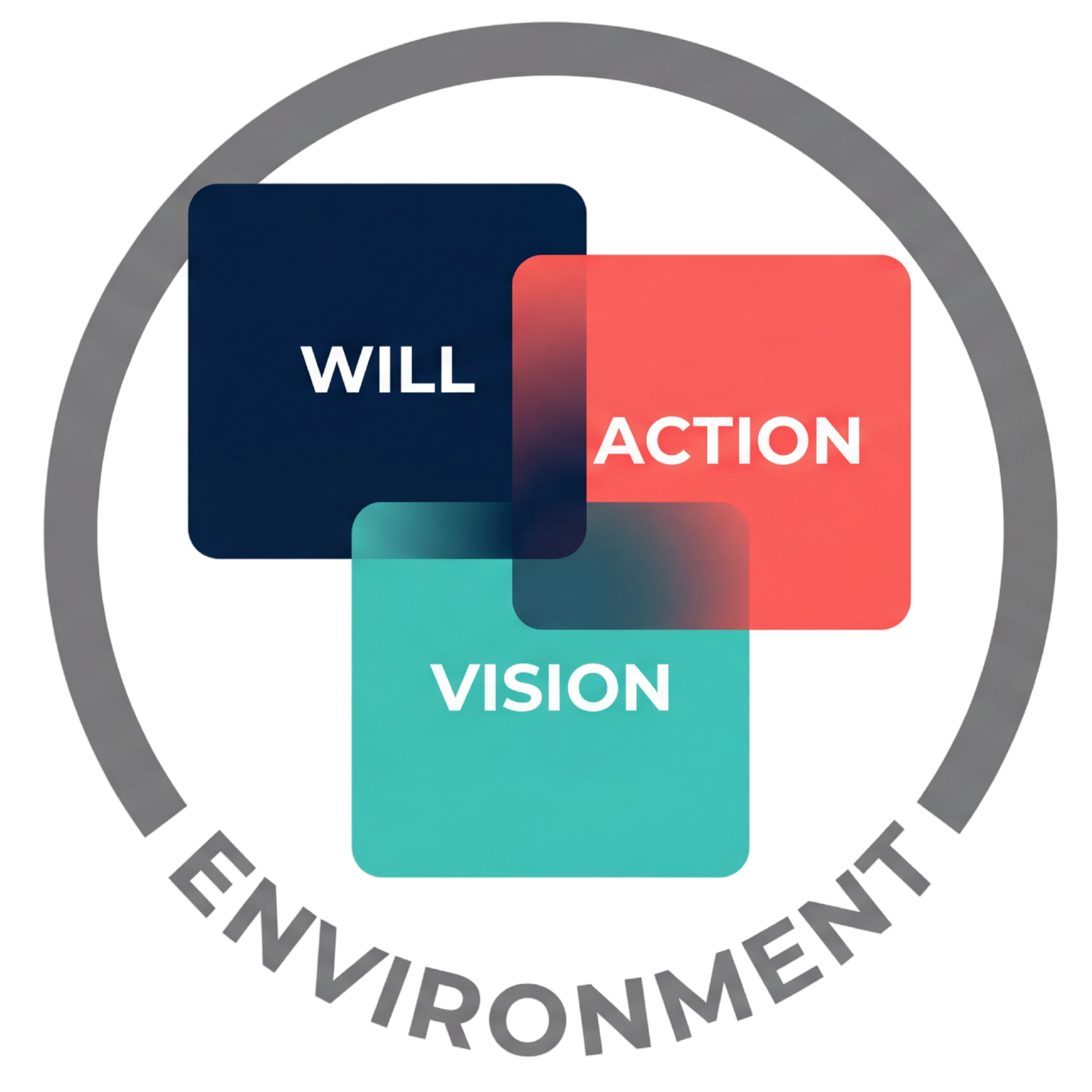 W.A.V.E. Foundation